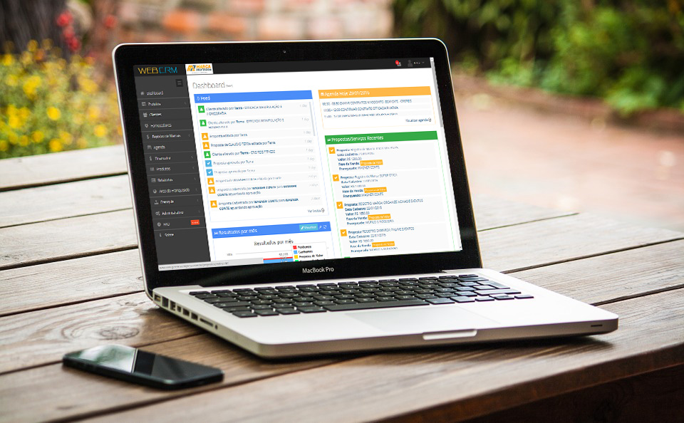 O que é um sistema de CRM? O que é um sistema de CRM?